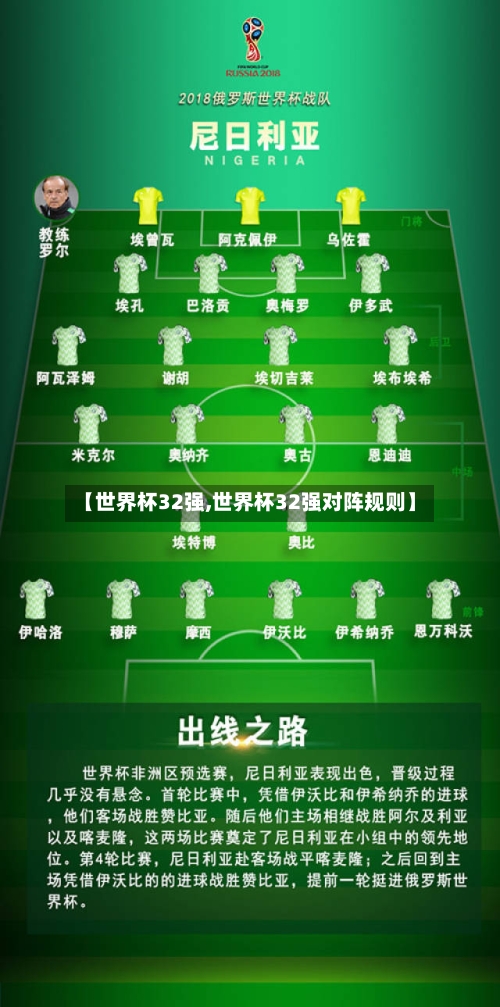 【世界杯32强,世界杯32强对阵规则】-第1张图片