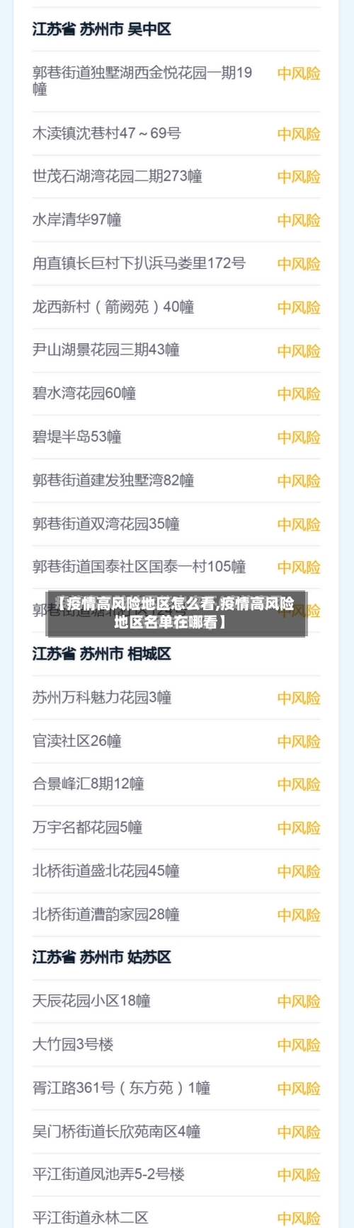 【疫情高风险地区怎么看,疫情高风险地区名单在哪看】-第2张图片