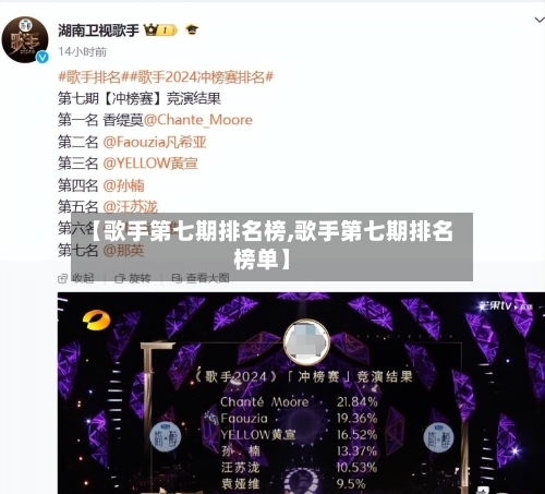 【歌手第七期排名榜,歌手第七期排名榜单】-第1张图片