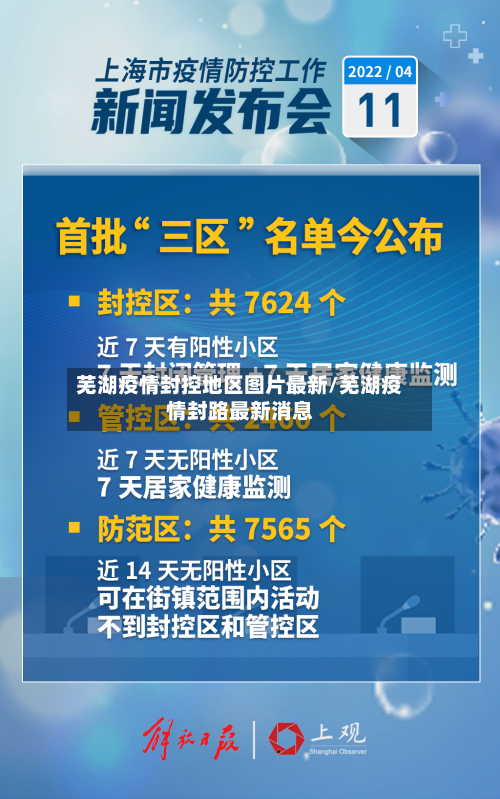 芜湖疫情封控地区图片最新/芜湖疫情封路最新消息-第1张图片