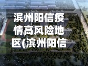 滨州阳信疫情高风险地区(滨州阳信最新疫情)-第1张图片