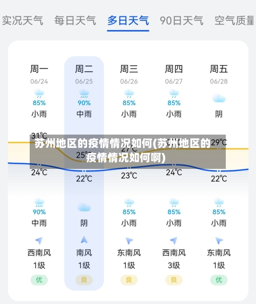 苏州地区的疫情情况如何(苏州地区的疫情情况如何啊)-第1张图片