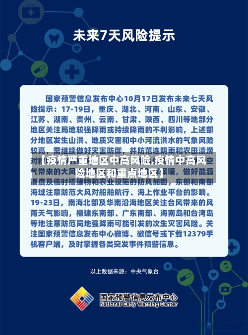 【疫情严重地区中高风险,疫情中高风险地区和重点地区】-第1张图片