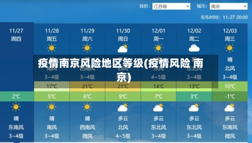 疫情南京风险地区等级(疫情风险 南京)-第1张图片