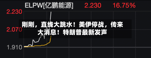 刚刚，直线大跳水！美伊停战	，传来大消息！特朗普最新发声-第1张图片