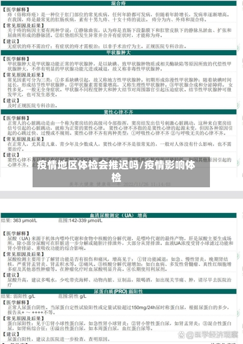 疫情地区体检会推迟吗/疫情影响体检-第2张图片