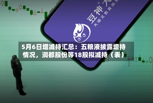 5月6日增减持汇总：五粮液披露增持情况，润都股份等18股拟减持（表）-第1张图片