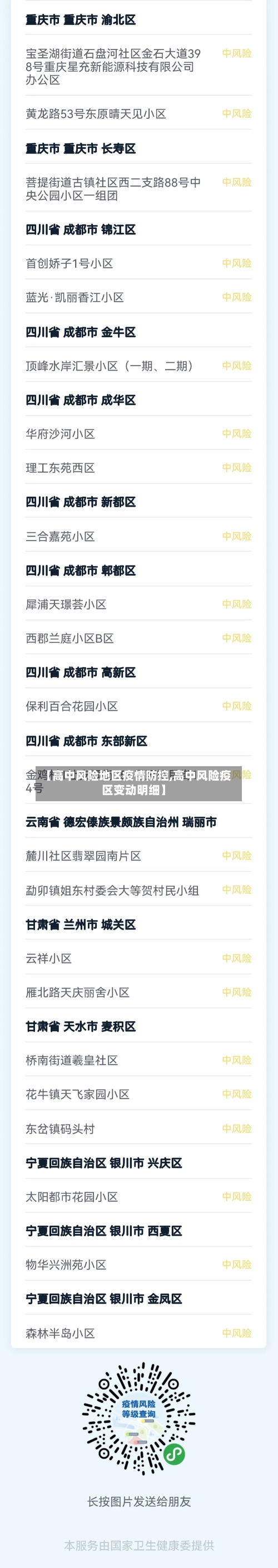 【高中风险地区疫情防控,高中风险疫区变动明细】-第1张图片