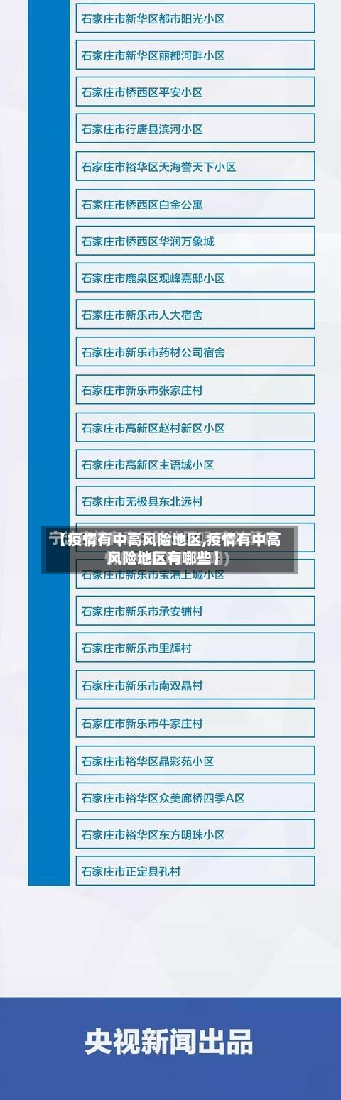【疫情有中高风险地区,疫情有中高风险地区有哪些】-第3张图片