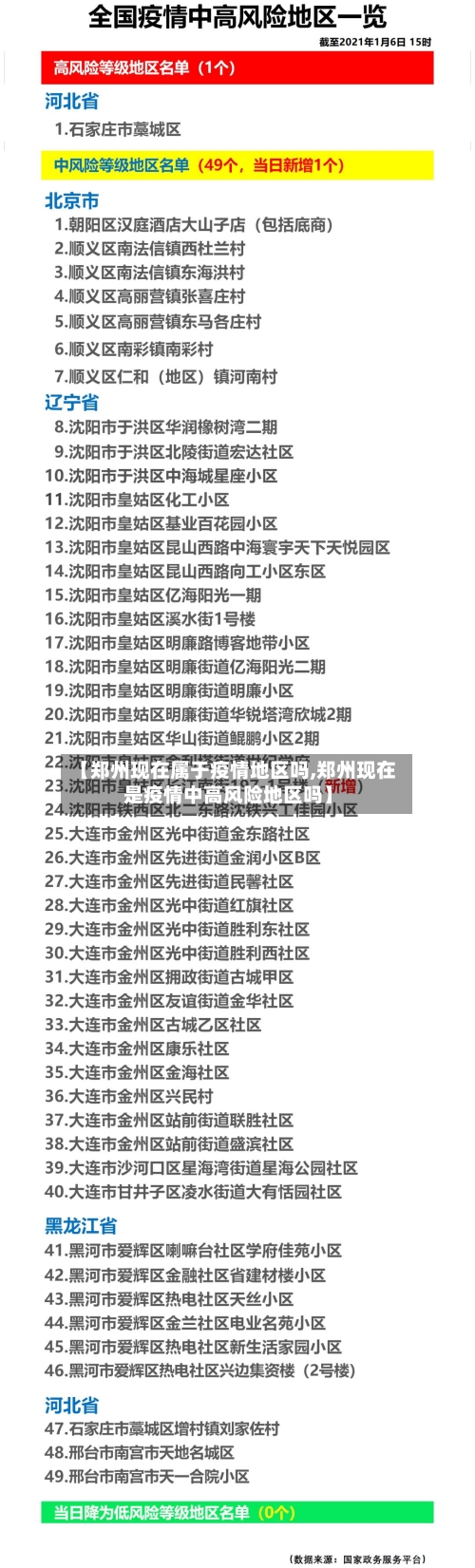 【郑州现在属于疫情地区吗,郑州现在是疫情中高风险地区吗】-第2张图片