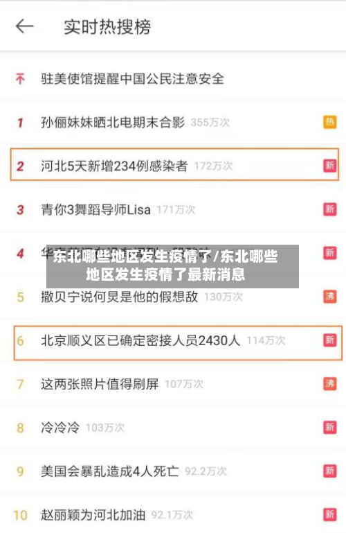 东北哪些地区发生疫情了/东北哪些地区发生疫情了最新消息-第1张图片