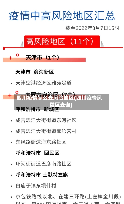 四川疫情怎么查风险地区(四川疫情风险区查询)-第2张图片