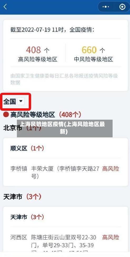 上海风险地区疫情(上海风险地区最新)-第2张图片