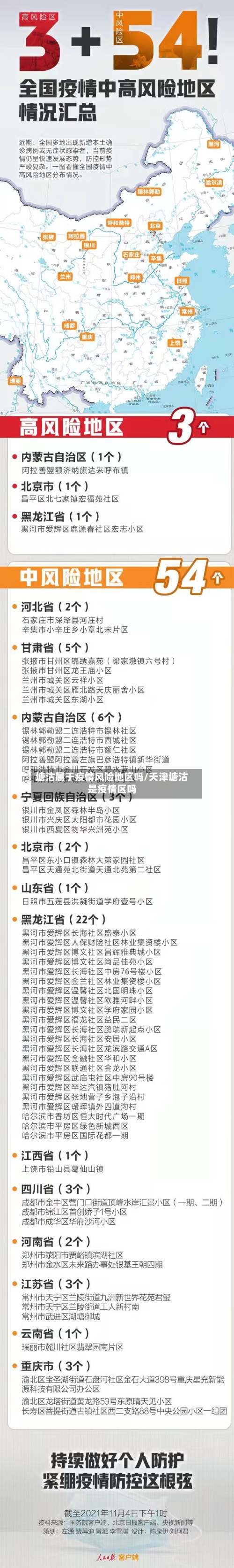 塘沽属于疫情风险地区吗/天津塘沽是疫情区吗-第3张图片