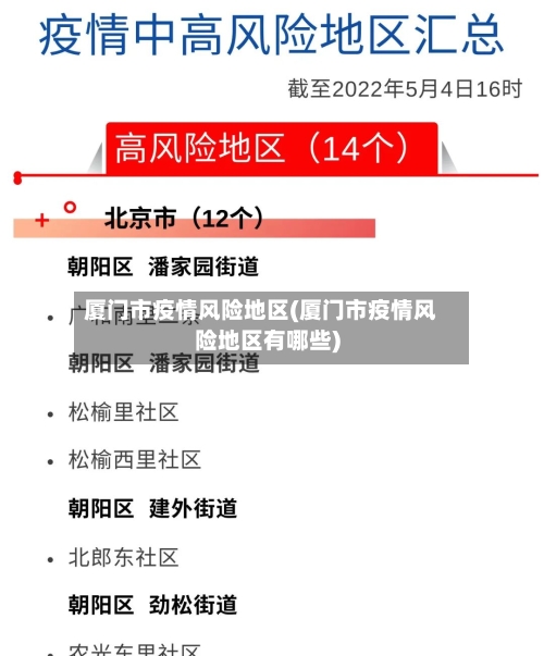 厦门市疫情风险地区(厦门市疫情风险地区有哪些)-第2张图片