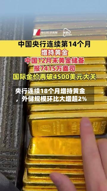 央行连续18个月增持黄金，外储规模环比大增超2%-第2张图片