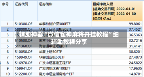 辅助神器“微信雀神麻将开挂教程”细辅助教程分享-第1张图片