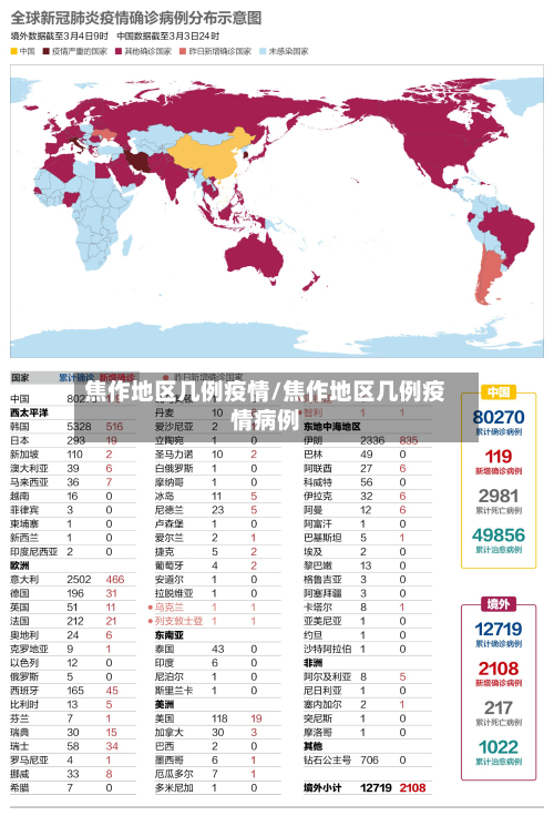 焦作地区几例疫情/焦作地区几例疫情病例-第2张图片