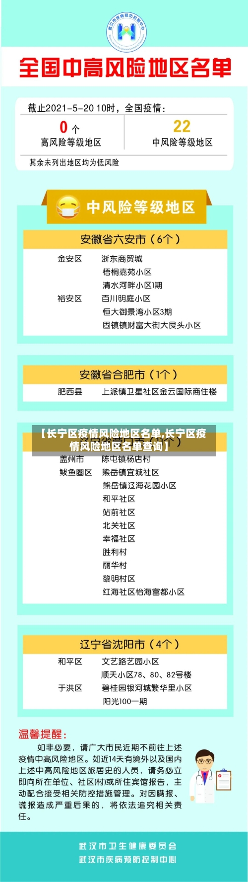 【长宁区疫情风险地区名单,长宁区疫情风险地区名单查询】-第2张图片