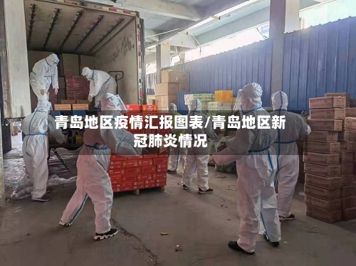 青岛地区疫情汇报图表/青岛地区新冠肺炎情况-第2张图片