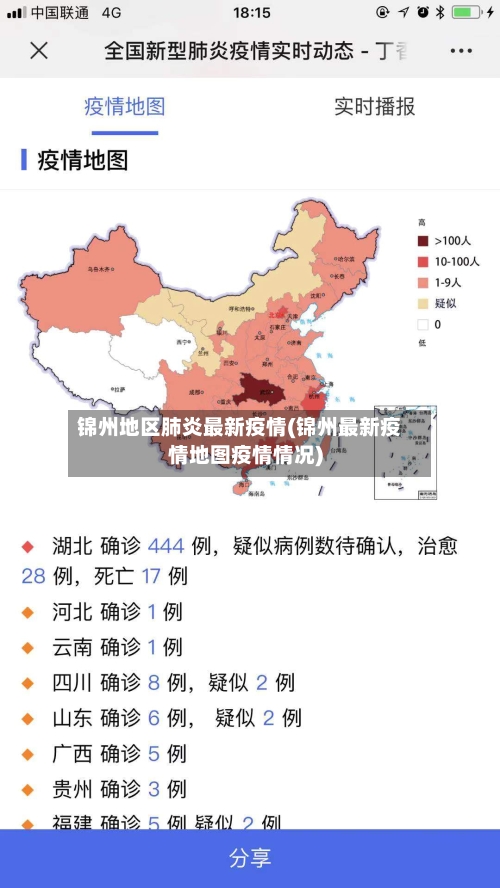 锦州地区肺炎最新疫情(锦州最新疫情地图疫情情况)-第1张图片