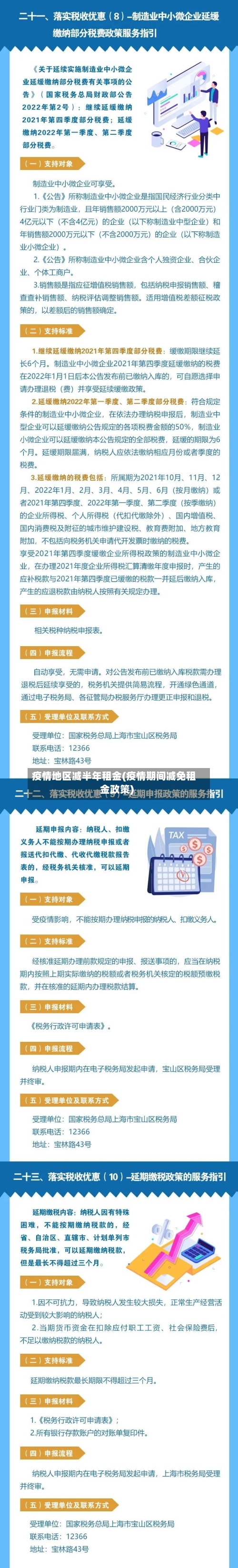 疫情地区减半年租金(疫情期间减免租金政策)-第2张图片