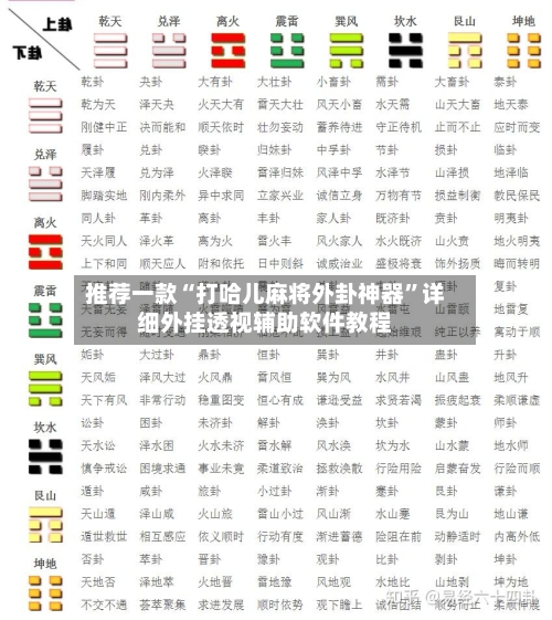 推荐一款“打哈儿麻将外卦神器”详细外挂透视辅助软件教程-第2张图片