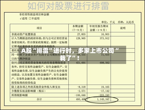 A股“排雷”进行时，多家上市公司“栽了	”！-第2张图片
