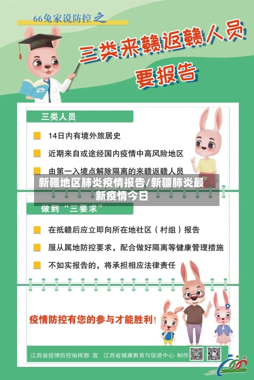 新疆地区肺炎疫情报告/新疆肺炎最新疫情今日-第3张图片