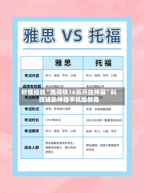 秒懂经验“跑得快16张开挂神器	”科技辅助神器手机版教程-第2张图片