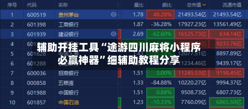 辅助开挂工具“途游四川麻将小程序必赢神器”细辅助教程分享-第3张图片