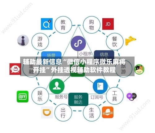 辅助最新信息“微信小程序微乐麻将开挂”外挂透视辅助软件教程-第1张图片