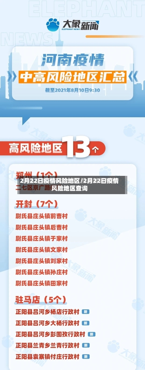2月22日疫情风险地区/2月22日疫情风险地区查询-第2张图片