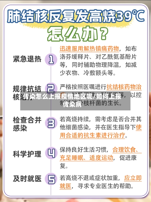 传染怎么上报疫情地区呢/如何上报传染病-第2张图片