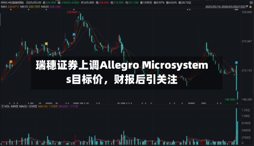 瑞穗证券上调Allegro Microsystems目标价，财报后引关注-第1张图片