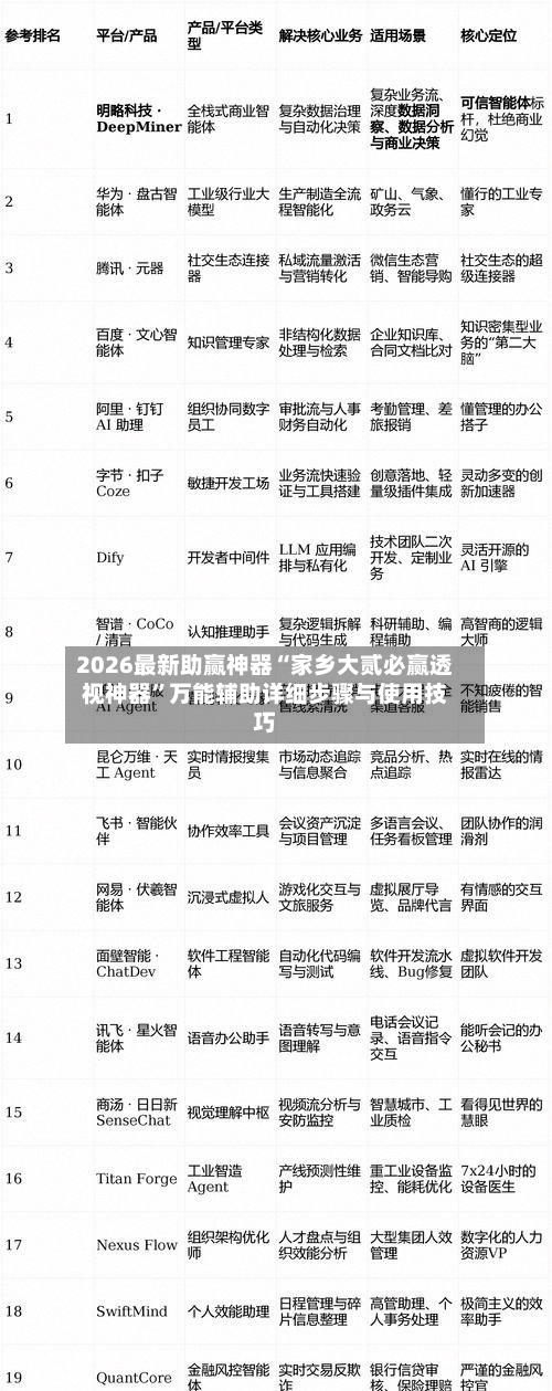 2026最新助赢神器“家乡大贰必赢透视神器”万能辅助详细步骤与使用技巧-第2张图片