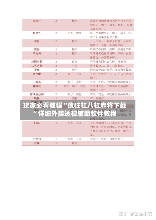 玩家必看教程“疯狂杠八杠麻将下载”详细外挂透视辅助软件教程-第1张图片