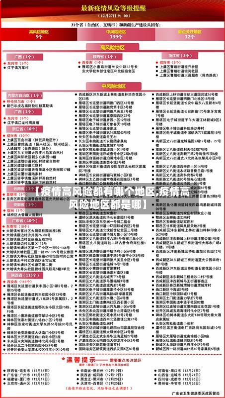 【疫情高风险都有哪个地区,疫情高风险地区都是哪】-第3张图片