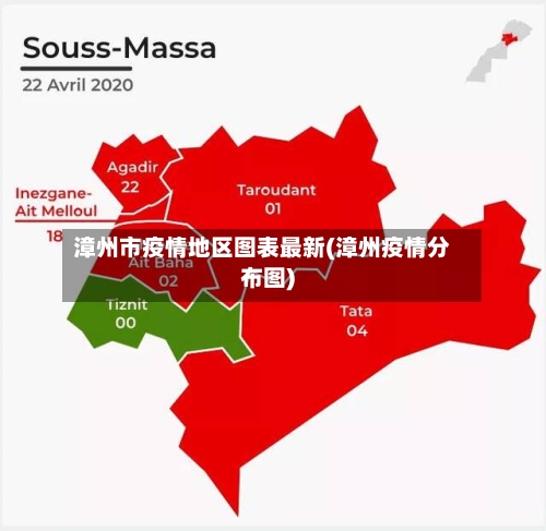 漳州市疫情地区图表最新(漳州疫情分布图)-第1张图片