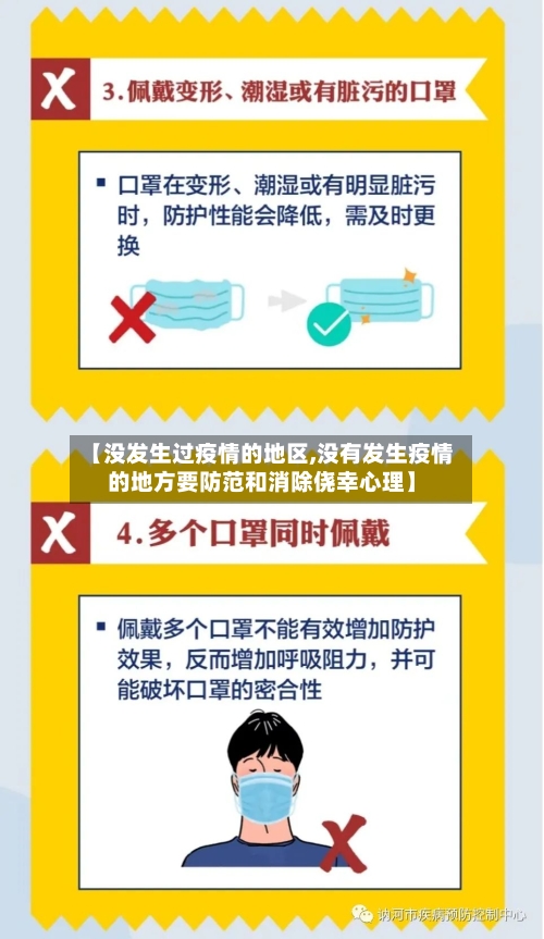 【没发生过疫情的地区,没有发生疫情的地方要防范和消除侥幸心理】-第2张图片