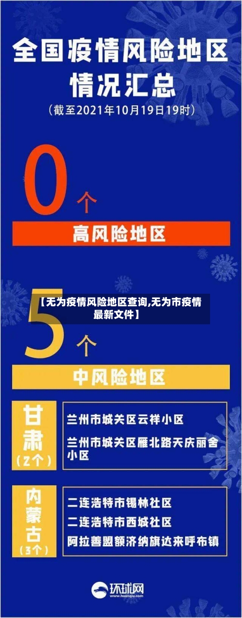 【无为疫情风险地区查询,无为市疫情最新文件】-第2张图片