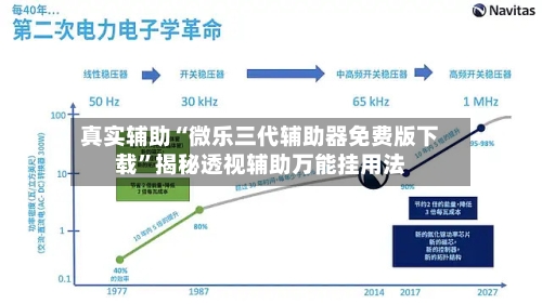 真实辅助“微乐三代辅助器免费版下载	”揭秘透视辅助万能挂用法-第1张图片