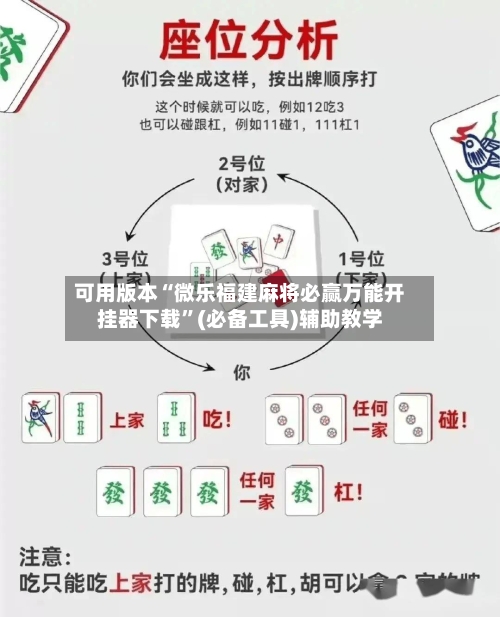可用版本“微乐福建麻将必赢万能开挂器下载	”(必备工具)辅助教学-第1张图片