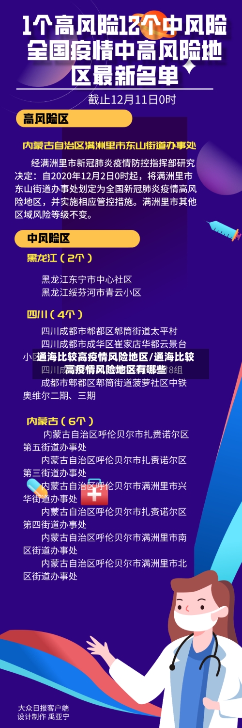 通海比较高疫情风险地区/通海比较高疫情风险地区有哪些-第3张图片
