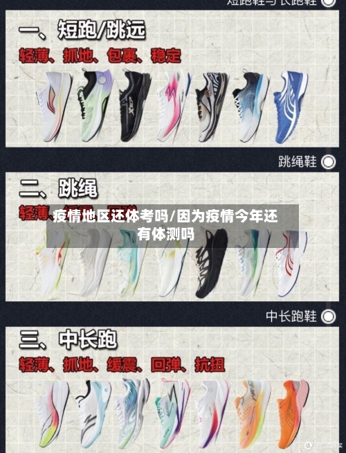 疫情地区还体考吗/因为疫情今年还有体测吗-第1张图片