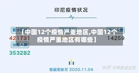 【中国12个疫情严重地区,中国12个疫情严重地区有哪些】-第2张图片