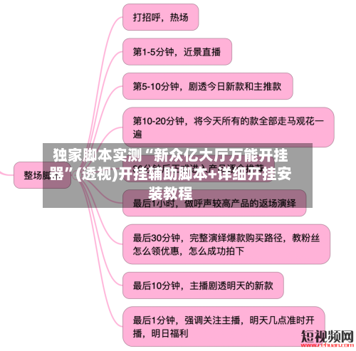独家脚本实测“新众亿大厅万能开挂器”(透视)开挂辅助脚本+详细开挂安装教程-第2张图片