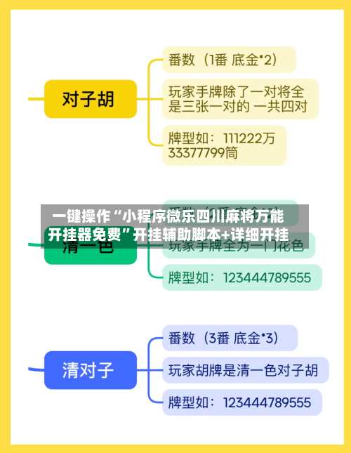 一键操作“小程序微乐四川麻将万能开挂器免费	”开挂辅助脚本+详细开挂-第1张图片