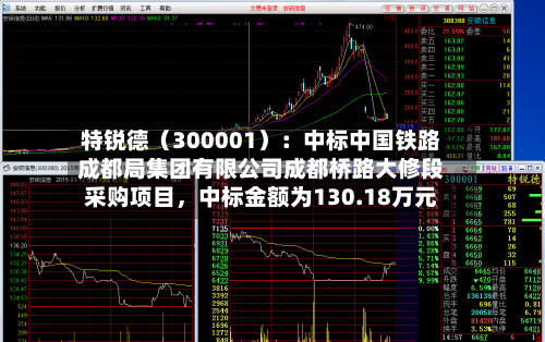 特锐德（300001）：中标中国铁路成都局集团有限公司成都桥路大修段采购项目	，中标金额为130.18万元-第1张图片