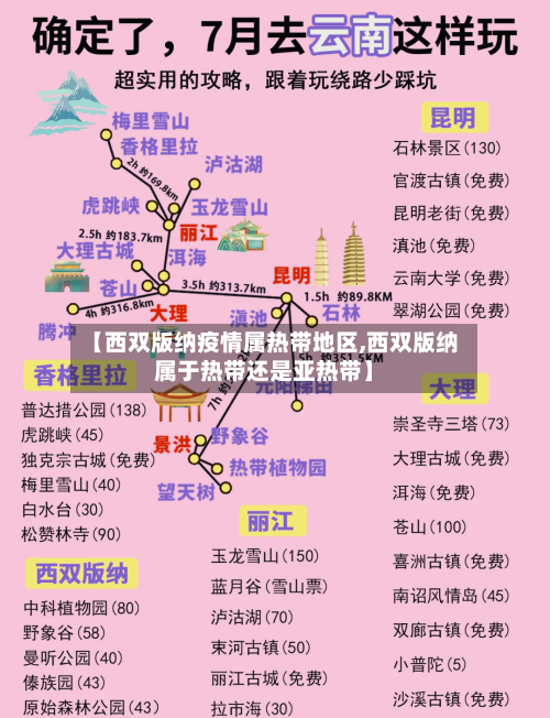 【西双版纳疫情属热带地区,西双版纳属于热带还是亚热带】-第2张图片